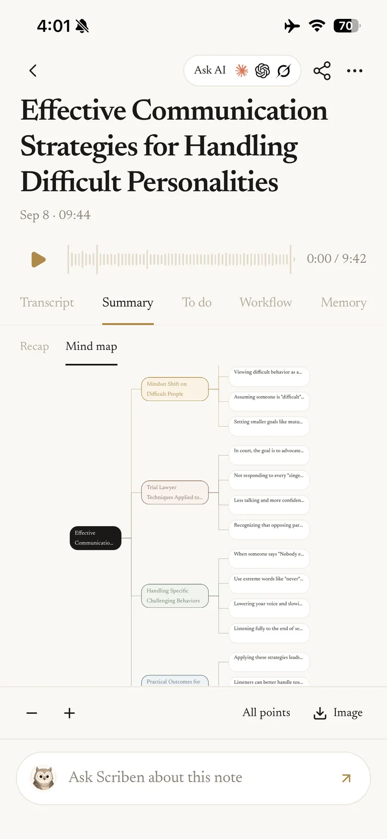 The Summary tab of a note, showing a mind map branching from the themes of the conversation