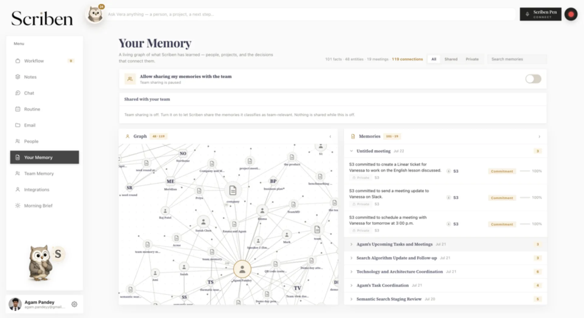 Scriben memory graph connecting people, projects, and commitments